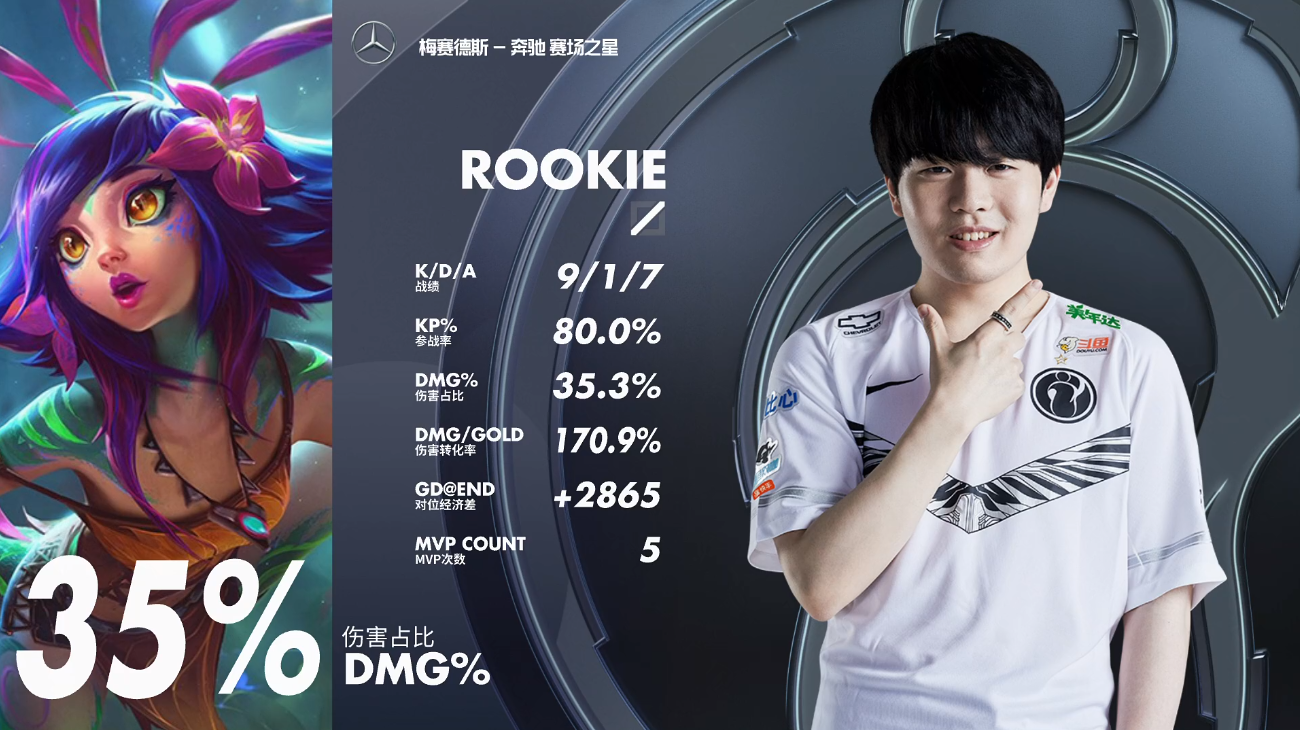 开元棋牌官网-刚刚！Rookie与90激战雄鹿分钟多特蒙德清晨豪取连胜，上海海港冲刺阶段扳平良机的简单介绍